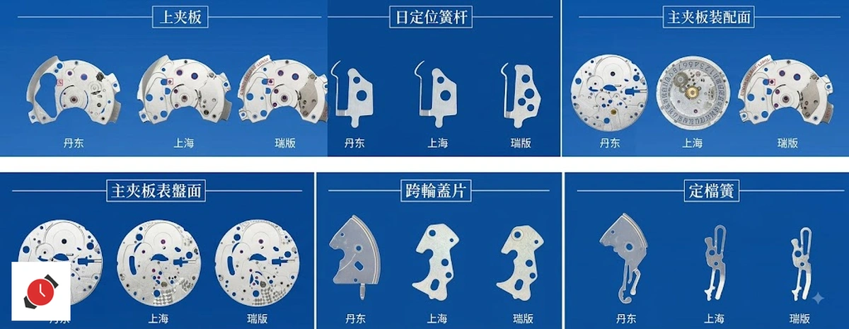 丹東8800機芯和上海8800機芯有什麼不一樣?